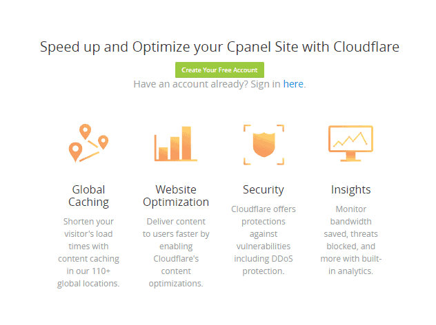 ChemiCloud Cloudflare CDN integration