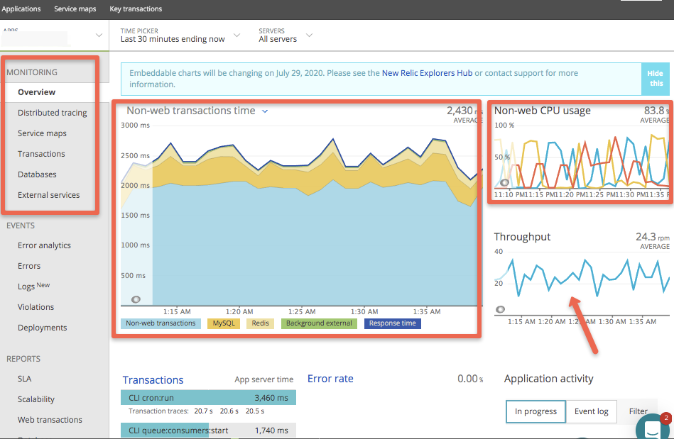 Cloudways Magento New Relic Dashboard