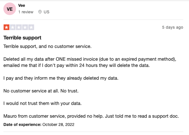 Cloudways Customer Support Experience