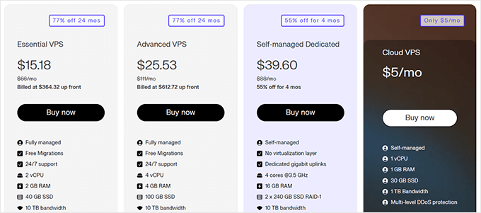 Liquid Web Managed WordPress Hosting Pricing