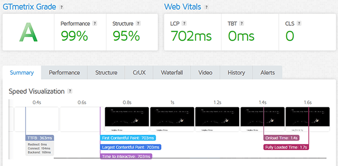 Liquid Web GTmetrix speed test showing 1.7 second load time