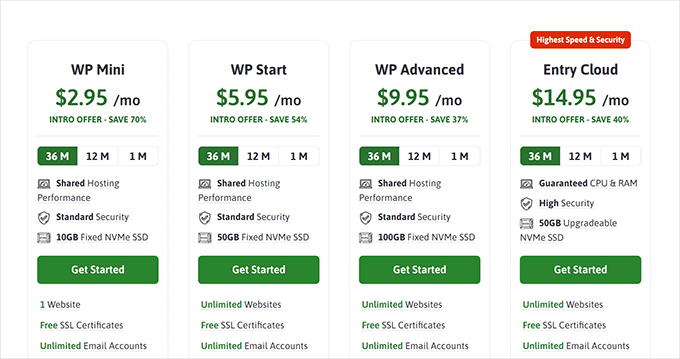 ScalaHosting WordPress shared hosting plans